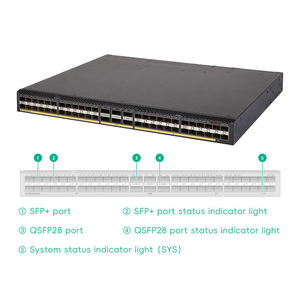 Switch Gigabit Ethernet H3C S6520X-54HF-EI de 54 Puertos, Capacidad de 2.56Tbps, Full-Duplex/Half-Duplex, Soporte QoS VLAN, Apilable, SNMP - Product Image 2