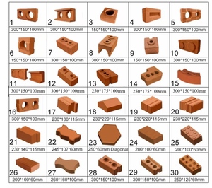 Petite machine portative de brique d'argile Machine de brique d'argile de verrouillage populaire fabriquant la machine diesel de brique d'argile - Product Image 2