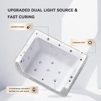 Lampe à LED portable personnalisée 48W pour ongles en gel, perles UV/LED, forme carrée, alimentation électrique par batterie, 39 perles pour plastique