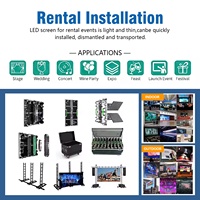 Pantalla LED para Exteriores P3.91 Impermeable para Alquiler en Escenarios de Conciertos