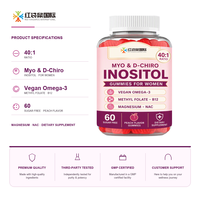 Gummies Myo & D-Chiro Inositol sur Mesure pour Femmes – Formule Personnalisée OEM/ODM en Marque Blanche – Chaîne d'Approvisionnement Stable