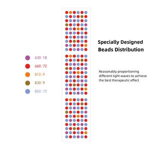 190 dati reali mw 1000W LED corpo intero pannello a infrarossi dispositivo 180 pz telecomando luce rossa terapia per testina in piedi - Product Image 2