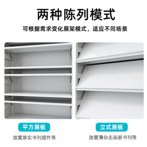 Estante para revistas Chongqing Zheng Guan de 1800x850x350mm, de acero, con gabinete, para uso en oficina y hogar. - Product Image 4