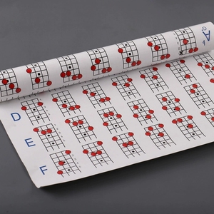 Affiche de référence musicale imperméable laminée en gros pour l'apprentissage des accords de mandoline, idéale pour les étudiants - Product Image 5