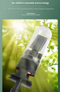 Светочувствительный звуковой твердый пластиковый экологически чистый Репеллент для птиц, подходит для любых погодных условий с солнечной зарядкой - Product Image 3