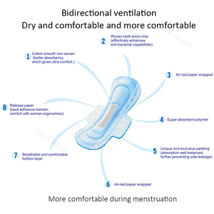 <strong>Kotexed</strong> Bamboo Fiber Best Organic Sanitary <strong>Pad</strong> in Private Label for Heavy Flow - Product Image 4