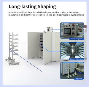 Máquina de ajuste de calor de cortina tipo caja de larga vida útil de alta calidad - Product Image 2