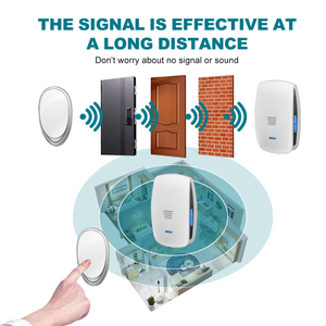 Fabricants chinois <span class=keywords><strong>étanche</strong></span> <span class=keywords><strong>sans</strong></span> <span class=keywords><strong>fil</strong></span> <span class=keywords><strong>sans</strong></span> batterie <span class=keywords><strong>sonnette</strong></span> de porte maison intelligente <span class=keywords><strong>portée</strong></span> 200m UA EU UK prise AU <span class=keywords><strong>sonnette</strong></span> - Product Image 4