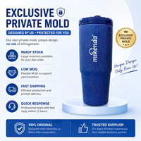 Gobelet isotherme en acier inoxydable avec impression UV, poignée exclusive à moule privé, double paroi sous vide, tasse à café de voyage