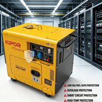 7/8/9/10KVA Superleiser Schalldichter Dieselgenerator mit Fernbedienung für Gewerbe und Einkaufszentren