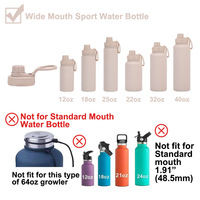 Vente en gros de couvercles de tasses isolés de grande capacité 1L avec poignées pratiques et couvercles de tasses pour sports de plein air
