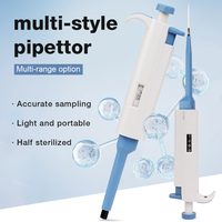 Micropipette de laboratoire Distributeur quantitatif de liquide Micropipette numérique fixe réglable monocanal à volume variable