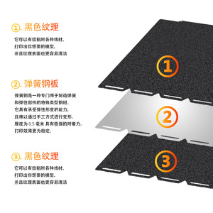 Placa Calefactora Lin'ao 3D Snapmaker U1 de 276x293mm para Accesorios de Impresora 3D con Superficie de Fácil Despegue - Product Image 2