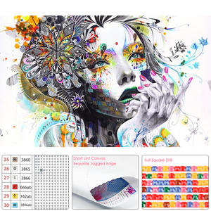 OEM ODM Perceuses AB Diamants Carrés Ronds Haut de Gamme Courts Peluches Personnalisées 5D DIY Peinture Diamantée - Product Image 2