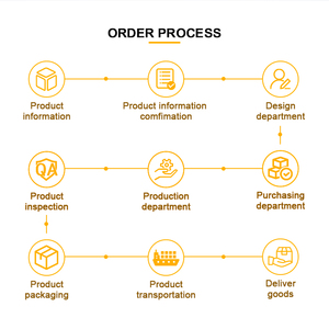 เตาไฟฟ้าแบบเหนี่ยวนำ4หัวพร้อม CE CB เครื่องใช้ใน<span class=keywords><strong>ครัว</strong></span>ในบ้าน - Product Image 5