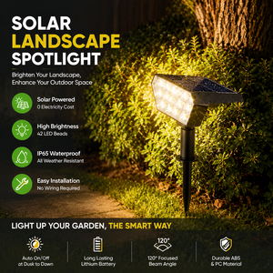 <span class=keywords><strong>Foco</strong></span> <span class=keywords><strong>LED</strong></span> Solar para Jardín, Lámpara de Paisaje para Caminos, Luces de Césped Impermeables, Focos de Seguridad para <span class=keywords><strong>Exterior</strong></span>, Lámpara de Pared <span class=keywords><strong>LED</strong></span> para Jardín - Product Image 1