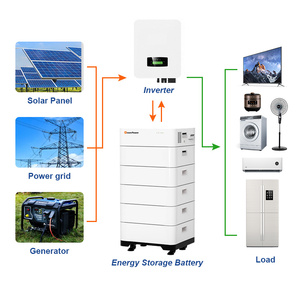 Germany Lfp <b>48v</b> 400ah Lithium Ion <b>Batteries</b> Pack Solar Energy Storage Hybrid Xpc-stacked <b>Battery</b> <b>48v</b> Lifepo4 <b>Battery</b> 10kwh - Product Image 2