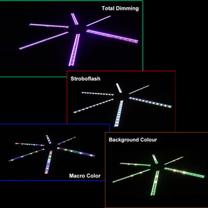 Vente en gros Dj Lighting Par Can <span class=keywords><strong>Concert</strong></span> d'église Mariage 14*3 3In1 Led Rvb Matrix Wash Stage Light - Product Image 6