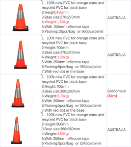 Cône de signalisation routière en PVC réfléchissant Australie Red Dot 3-M 25cm, 45cm, 70cm, 90cm – Cône de sécurité révolutionnaire - Product Image 2
