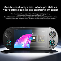 Konsol Game ANBERNIC RG VITA PRO Android 14 Linux 64-bit Sistem Ganda, dengan Memori 6GB + 64GB, dan Kartu Sistem 16GB Termasuk