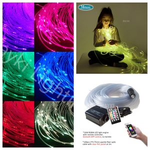 Équipement de salle sensorielle Snoezelen à fibres optiques interactives, kits d'éclairage sensoriel à fibres optiques pour stimulation tactile et visuelle - Product Image 3