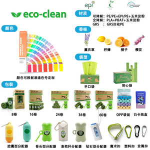 Bolsas Biodegradables para Excremento de Mascotas Eco Clean, Gruesas, Verdes, 8, 16, 24, 36, 60 Rollos con Dispensador para Perros - Product Image 1