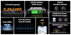Sistema de Energía Solar para Toda la Casa AFERIY de 6.2KW con Múltiples Protecciones y Máxima Seguridad, Sistema de Almacenamiento de Energía, Banco de Energía - Product Image 2