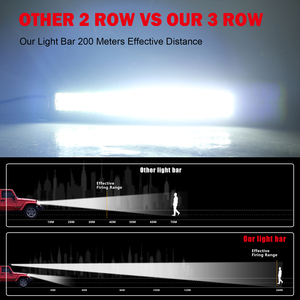 Hệ thống chiếu sáng tự động công suất cao 12V 24V 3 hàng 9D 32inch 42 52 22inch 780W xe tải dẫn <span class=keywords><strong>4x4</strong></span> ATV UTV thuyền offroad Xe Dẫn thanh ánh sáng - Product Image 5