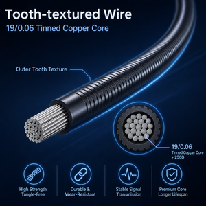 [<strong>ANC</strong> Type C Earbuds] [USB C Earphones] Active Noise Cancelling Wired Headphones with Mic Volume Switch - Product Image 6