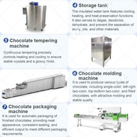 Ligne de production complète de machines à fabriquer des barres chocolatées et des en-cas