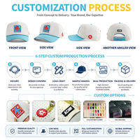 Casquettes de golf personnalisées pour hommes à 5 panneaux avec patch en caoutchouc, casquettes de baseball imperméables à trous découpés au laser, casquette perforée à fermeture snapback