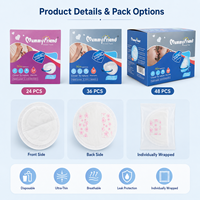 MummyFriend Almohadillas Absorbentes Desechables Tridimensionales y Transpirables para Lactancia, con Pulpa de Madera SAP y Tela No Tejida de Aire Caliente para Maternidad