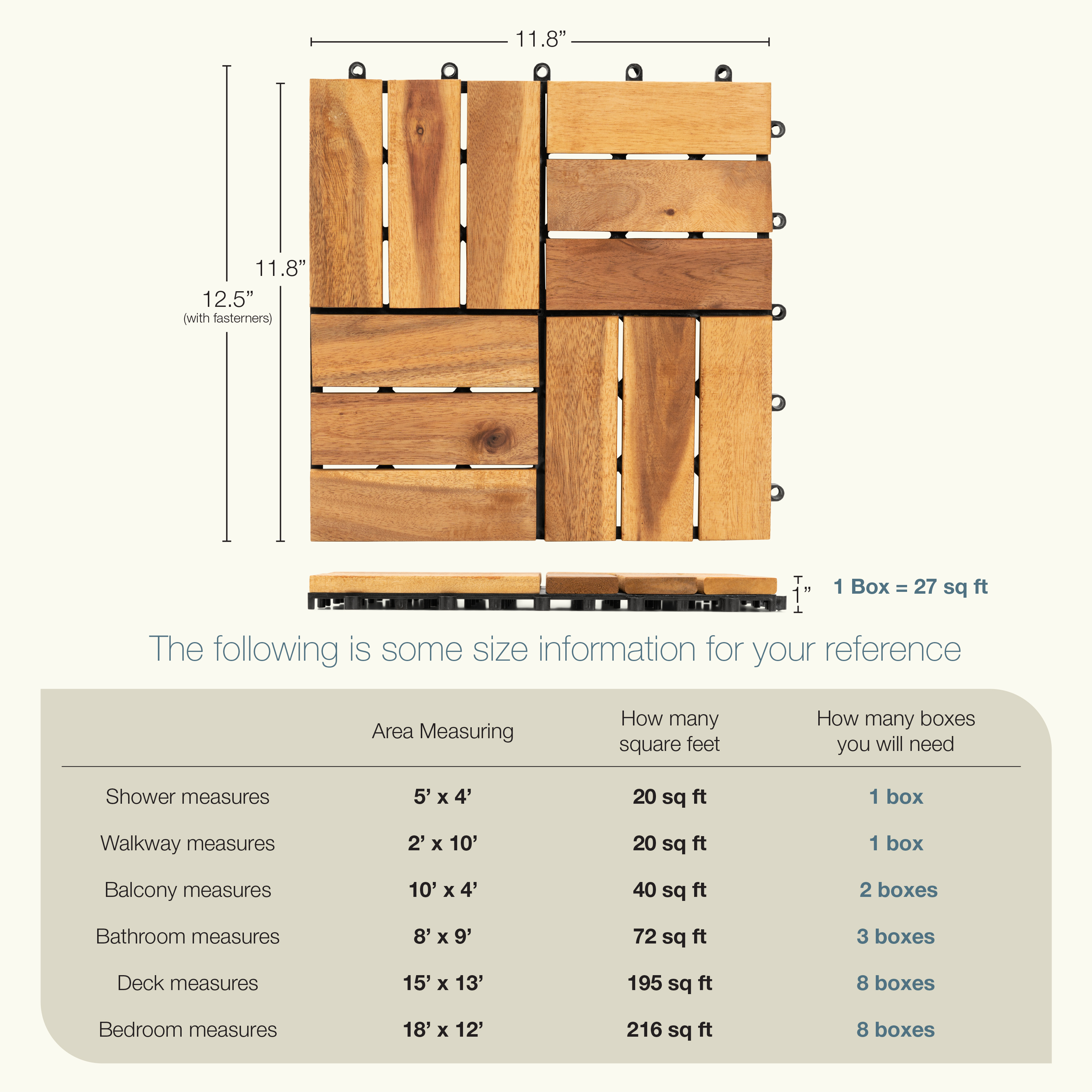 12 listones