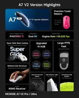 MCHOSE A7 V2 Pro/A 7 V2 Ultra 无线游戏鼠标，三模式 59G PAW3395 26K DPI 有线 8K/无线 1K 采样率 130H