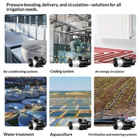 Pompe centrifuge multi-étages horizontale à usage intensif pour serres, à entraînement stable, composants en acier inoxydable à contact humide et joint mécanique, directement de l'usine