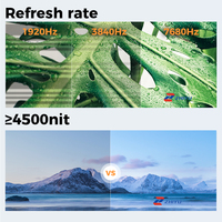 Pantalla LED Gigante para Exteriores ZHIYU P2.97 a Todo Color 4K Resistente al Agua con 4500 Nits de Brillo para Fondo de Escenario