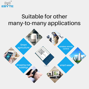 Ebyte E104-BT12LSP 2.4GHZ Brand-new Chip TLSR8258 Mesh Long-range Control Data Transfer BLE <b>Module</b> - Product Image 6