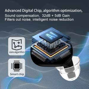 เครื่องช่วยฟังดิจิตอลขนาดเล็กแบบชาร์จได้ สีดำขาว สำหรับผู้มีปัญหาทางการได้ยิน แบบใส่ในหู (ITE/CIC) 16 ช่องสัญญาณ สำหรับขายส่ง - Product Image 4