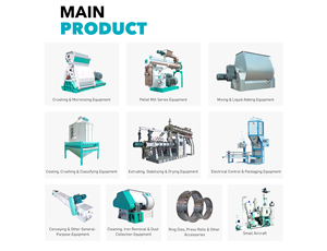 Nouvelle porte coulissante pneumatique haute productivité pour le contrôle du flux de matériaux en vrac pour machine à alimenter, construction en acier inoxydable - Product Image 4