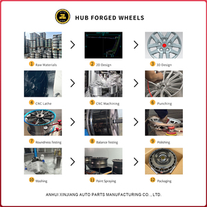 ล้อฟอร์จชิ้นเดียว JZ CNC 5X120 5X114.3 5x112มม. 17 18 19 20 21 22 23 24 <span class=keywords><strong>25</strong></span> 26นิ้ว - Product Image 5