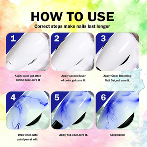 Esmalte de Uñas en Gel Transparente Profesional de 8ml y 15ml, Efecto Degradado de Acuarela y Mármol, Secado con Lámpara UV/LED - Product Image 5