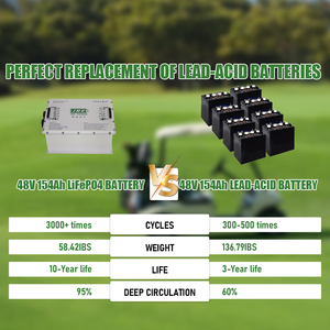 Batterie de chariot de golf 48v 154Ah 105Ah, pack de batteries lithium-ion pour chariot de golf Clubcart Ezgo - Product Image 3