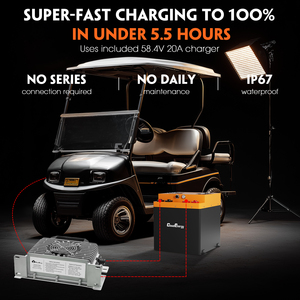 Batterie de chariot de <span class=keywords><strong>golf</strong></span> au lithium Cloudenergy 48V, 120AH, BMS 250A intégré, application, écran tactile, 6000 cycles - Product Image 3