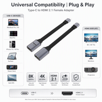 Câble adaptateur USB C vers HDMI 2.0, type C mâle vers HDMI femelle, 4K 60Hz, 2K 144Hz, 1080P 240Hz, 18 Gbps, cordon plat en aluminium QFT