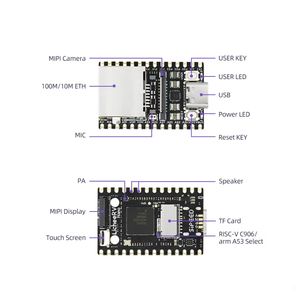 บอร์ดพัฒนา Sipeed LicheeRV <span class=keywords><strong>Nano</strong></span> SG2002 Lychee Pie พร้อม WIFI6, Ethernet, AI Vision และโมดูล RISCV - Product Image 5