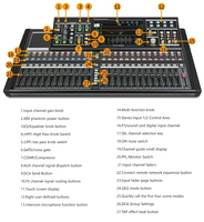 Console de mixage audio numérique professionnelle OEM 24 canaux pour événements de mariage, spectacles, performances musicales et fêtes
