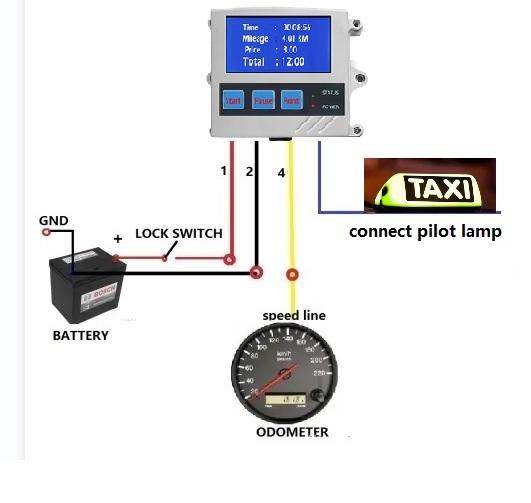 Digital Taxi Meter with Printer & Multiple Features - OEM