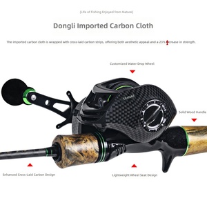 Caña de Pescar de Fibra de Carbono al por Mayor de Fábrica - Set de Caña de Pescar con Señuelo <span class=keywords><strong>Maguro</strong></span> - Acción Ultra-Rígida de Tono Suave con Empuñadura Recta/Pistola - Product Image 5