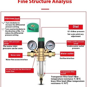 Pré-filtres à eau commerciaux tout en cuivre à haut débit fournissant des pré-filtres stabilisateurs de pression et inhibant le calcaire pour l'eau - Product Image 3