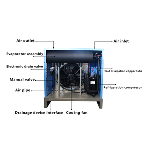 Pièces de compresseur industriel NASCENT 220V/50Hz, sécheur d'air à réfrigérant <span class=keywords><strong>R410A</strong></span> hautement efficace avec garantie d'un an - Product Image 6